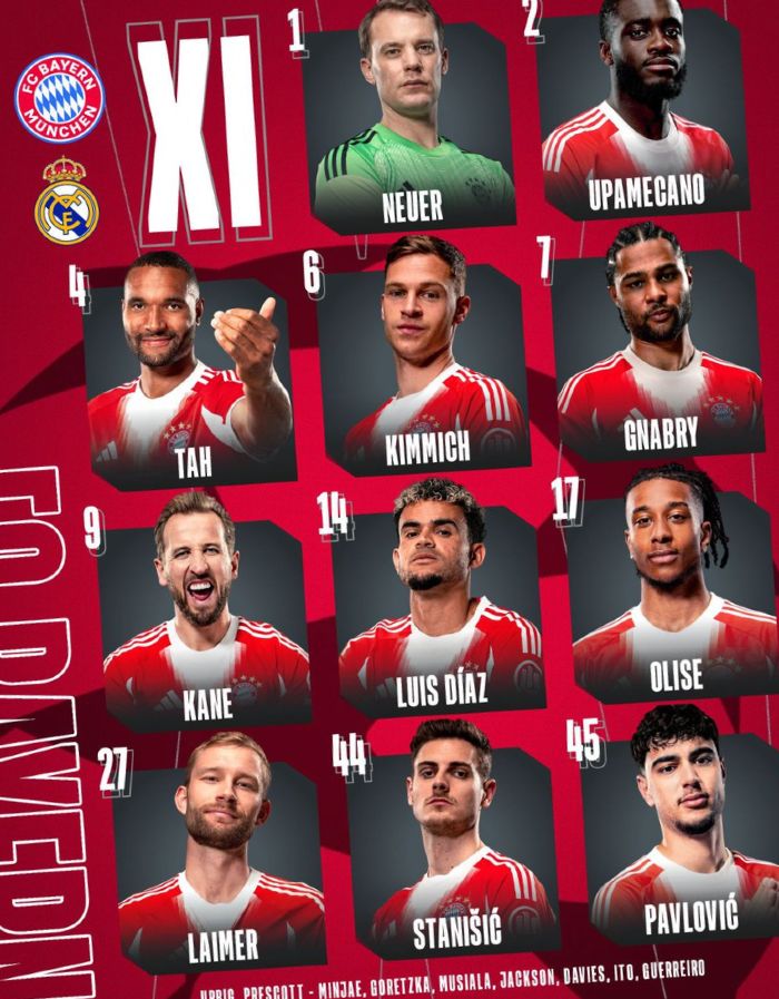 FC Bayern Munich vs Real Madrid CF Lineups 2026 April Second Leg
