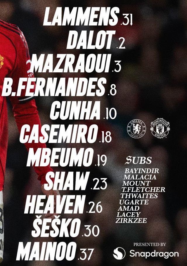 Man United FC starting lineup vs Chelsea FC April 2026