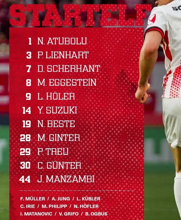 SC Freiburg vs Bayern Munich Lineups 2026 April (1)