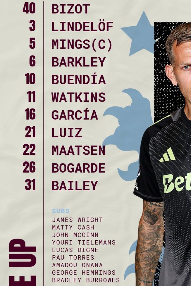 Aston Villa FC starting lineup vs Manchester City FC May 2026