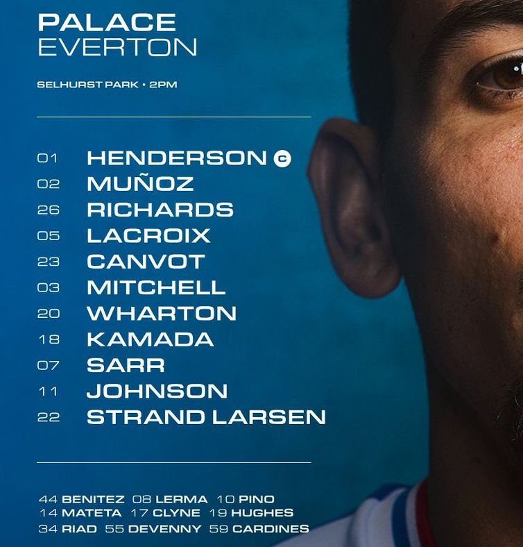 Crystal Palace FC vs Everton FC Lineups 2026