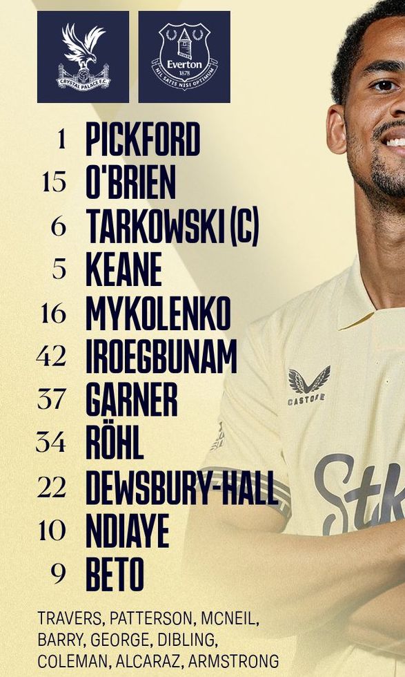 Everton FC starting lineup vs Crystal Palace FC May 2026
