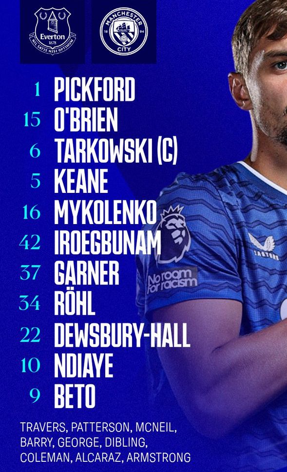 Everton FC vs Manchester City FC Lineups 2026
