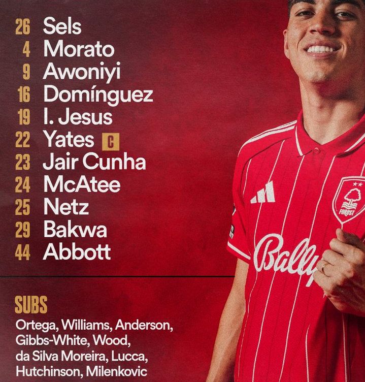 Nottingham Forest FC starting lineup vs Chelsea FC 2026