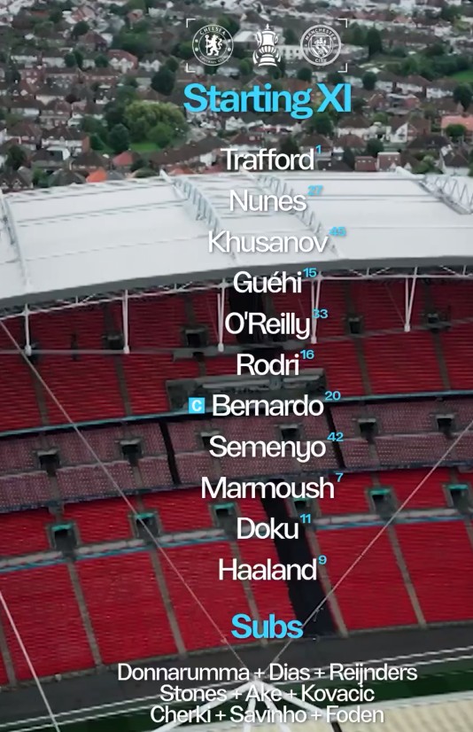 man city starting lineup vs chelsea fc fa cup final 2026
