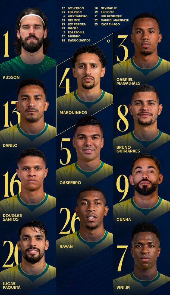 Brasil National Football team starting XI vs Scotland World Cup 2026