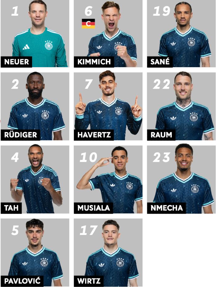 Germany national football team starting lineup vs Ecuador World Cup 2026