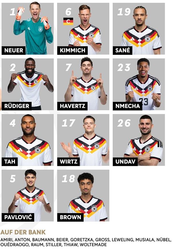 Germany national football team vs Paraguay lineups World Cup 2026