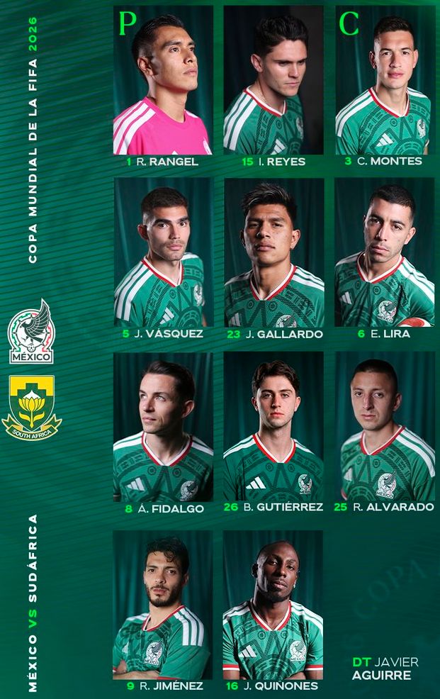 Mexico National Football Team vs South Africa National Soccer Team Lineups 2026