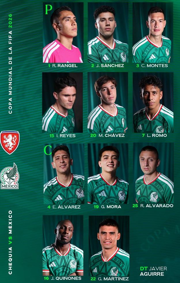 Mexico national soccer team starting lineup vs Czechia World Cup 2026