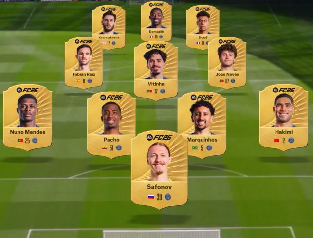 PSG vs Arsenal FC Lineups Champions League 2026 Final