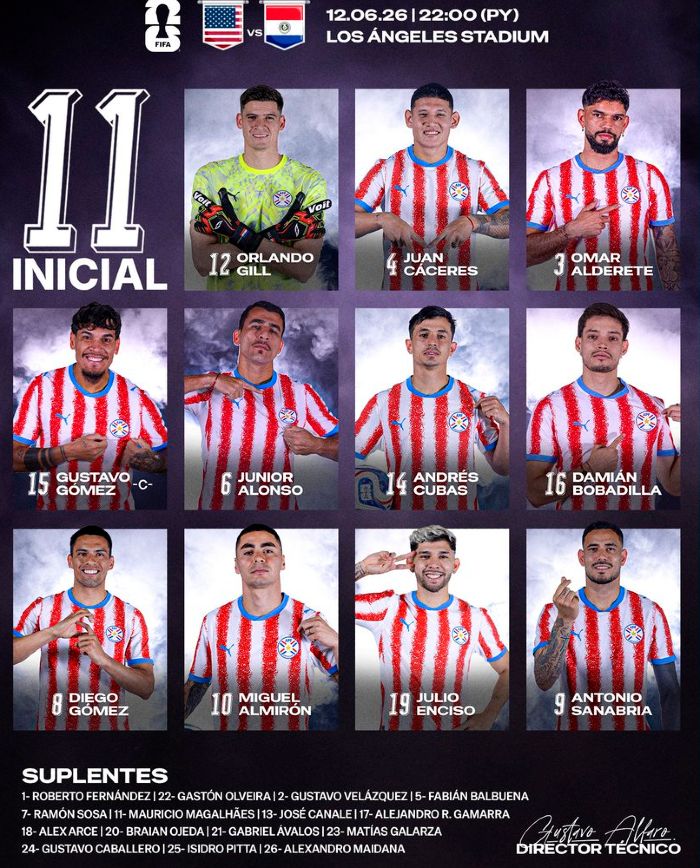 Paraguay starting lineup vs USA World Cup 2026