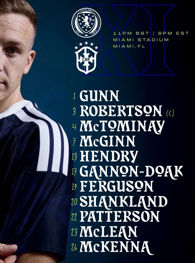 Scotland National Football Team vs Brazil National Football Team Lineups 2026