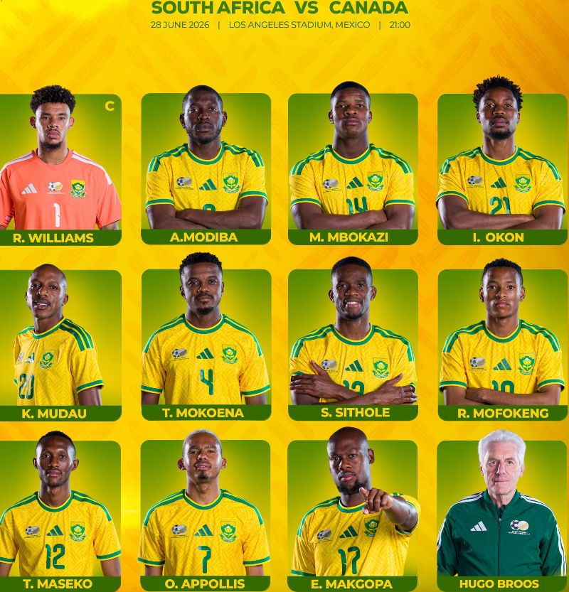 South Africa National Soccer Team vs Canada National Soccer Team Lineups 2026