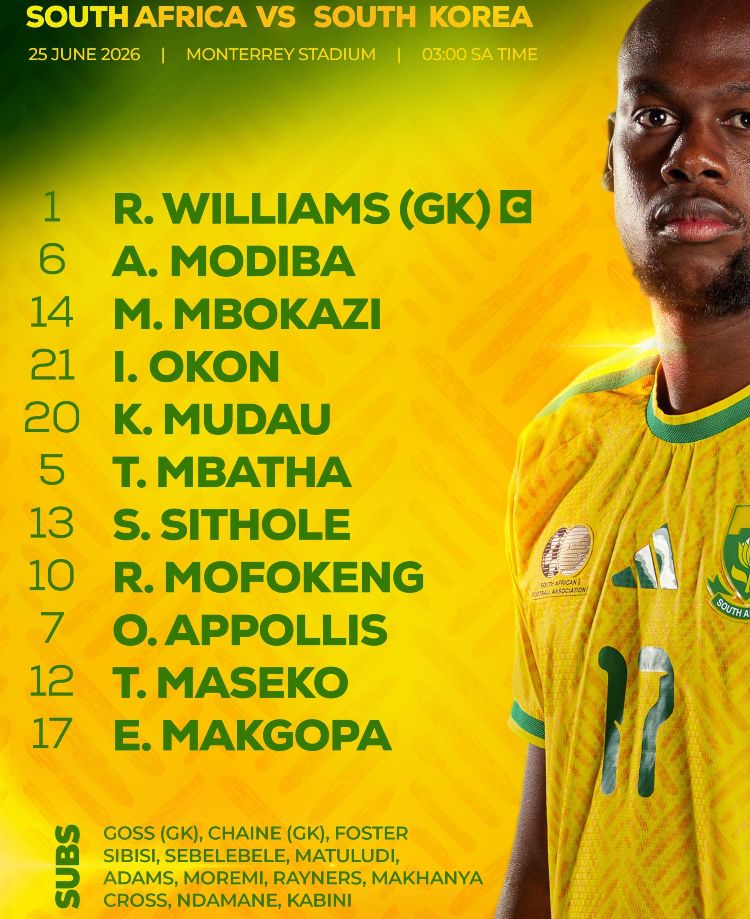 South Africa National Soccer Team vs South Korea National Football Team Lineups 2026