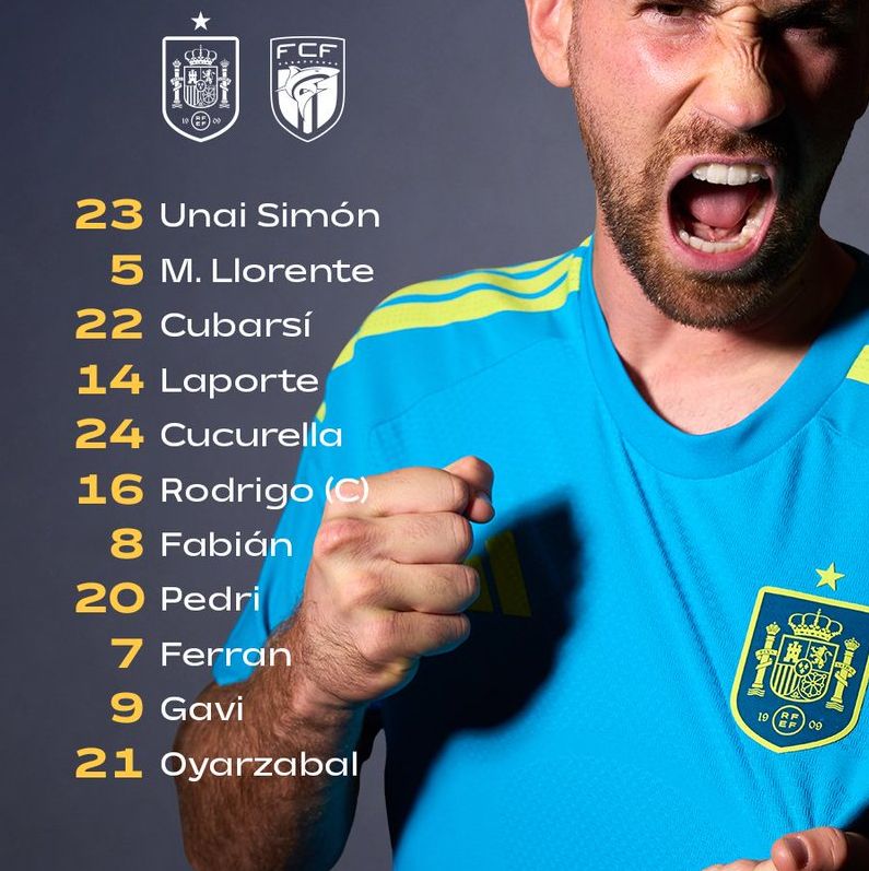 Spain National Football Team vs Cape Verde Lineups 2026