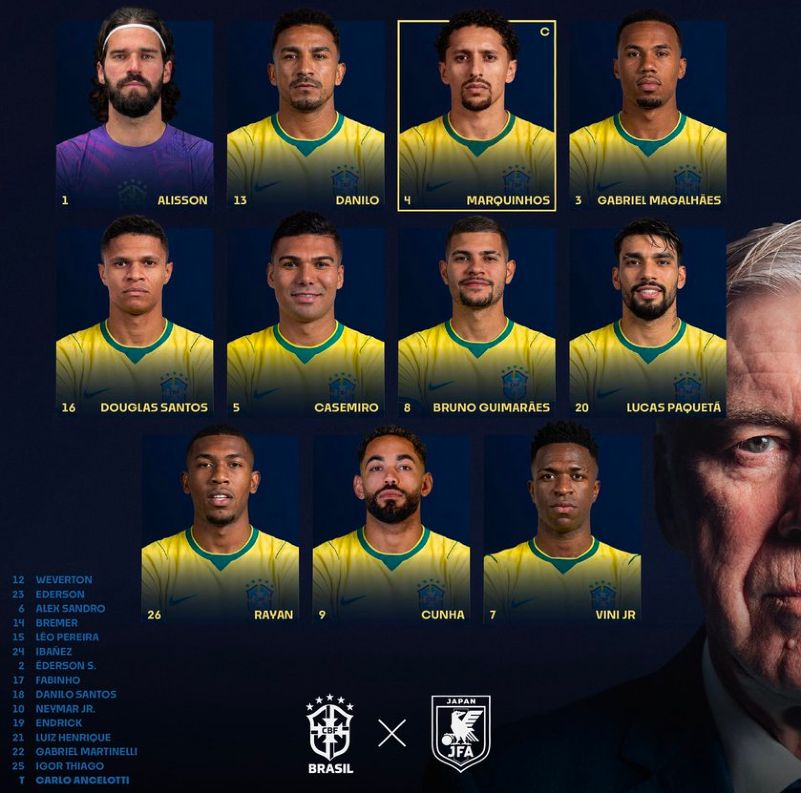 brazil national football team vs japan national football team lineups 2026