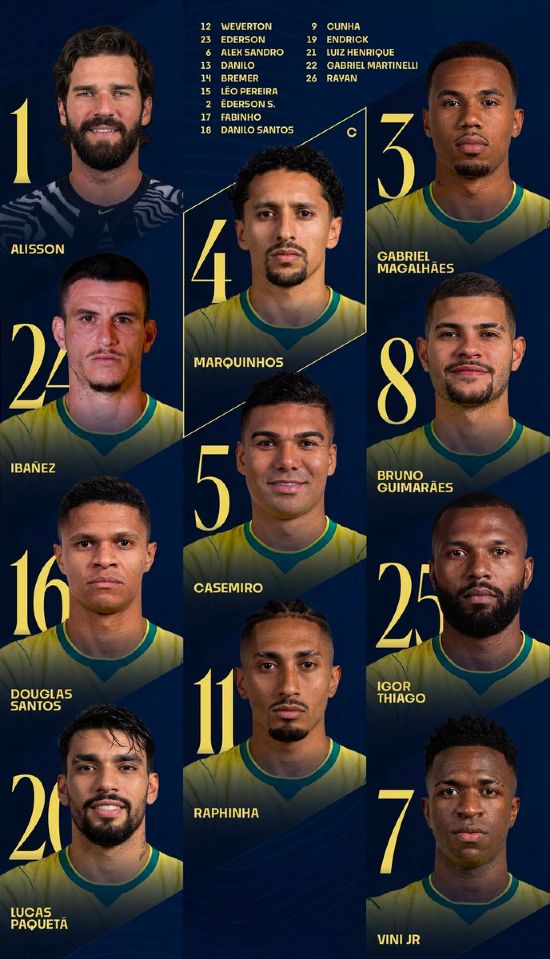 brazil national football team vs morocco national football team lineups