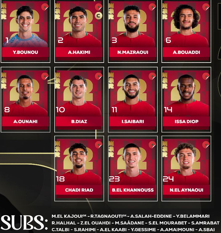 morocco national football team starting lineup vs brasil world cup 2026