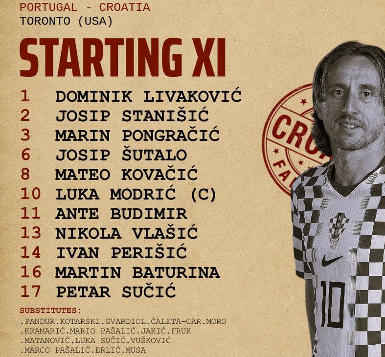 Croatia National Football Team starting lineup vs Portugal Round of 32 World Cup 2026