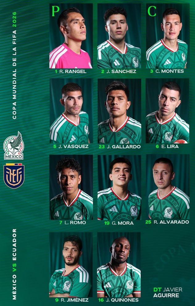 Mexico National Football Team vs Ecuador Team Lineups 2026