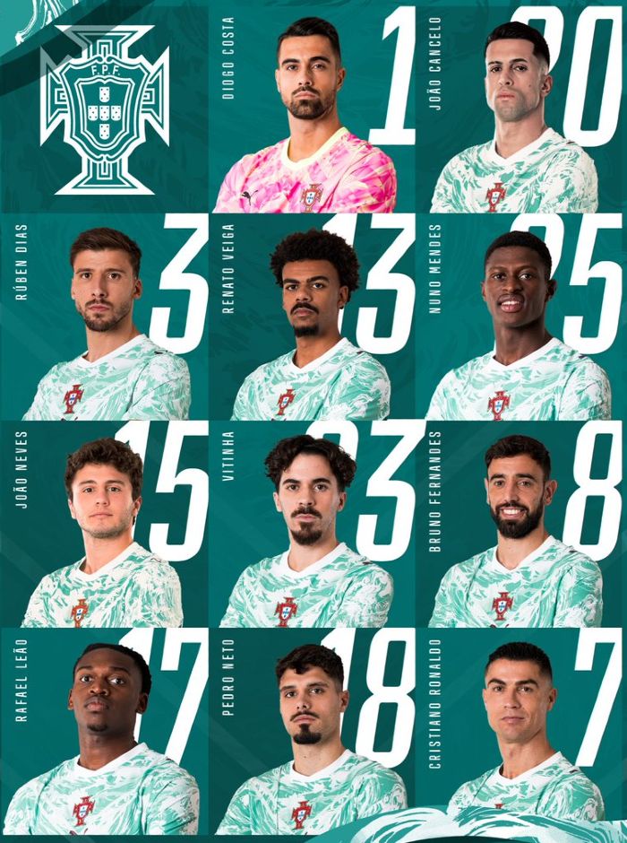 Portugal National Football Team vs Croatia National Football Team Lineups 2026