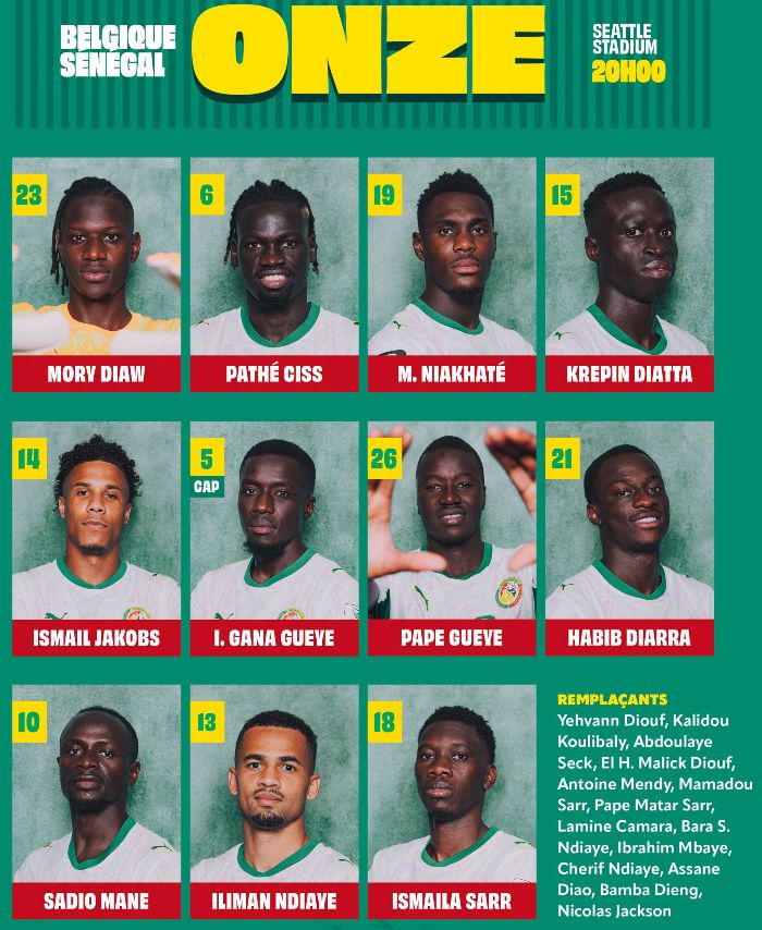 Senegal National Football Team starting lineup vs Belgium World Cup 2026